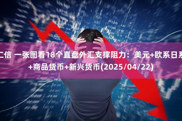 仁信 一张图看18个直盘外汇支撑阻力:美元+欧系日系+商品货币+新兴货币(2025/04/22)