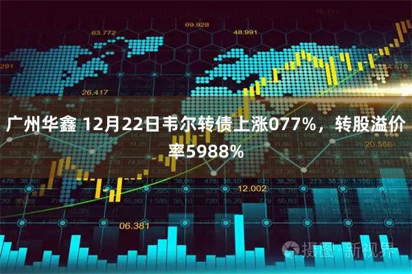 广州华鑫 12月22日韦尔转债上涨077%，转股溢价率5988%