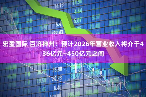 宏盈国际 百济神州:预计2026年营业收入将介于436亿元—450亿元之间